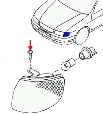 the scheme of fastening of the turn signal Nissan Almera N15 (1995-2000)